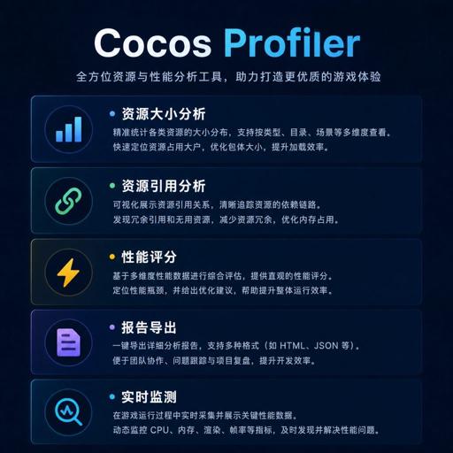 cocos-profiler谷歌浏览器插件